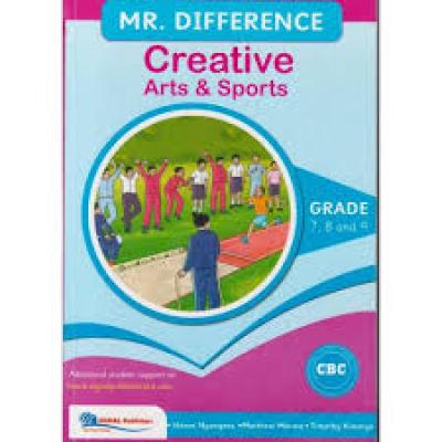 Mr.Difference Creative Arts &amp; Sports
